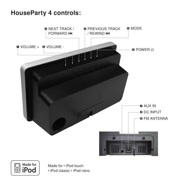 Controls for house party Controls for house party
